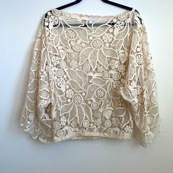 Alexis offwhite floral lace mesh off shoulder top - Picture 6 of 6